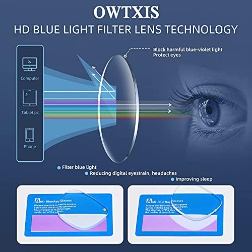 OWTXIS 4 Pack Ochelari de lectură ușoare jumătate-rim, moda Anti-Albastru Lumina de primăvară balama cititori pentru femei