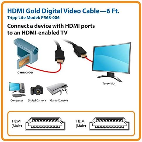 Cablu HDMI Tripp Lite Lite, Ultra HD 4K X 2K, video digital cu audio, negru, 6-ft.