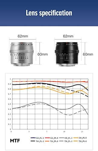 Ttartisan 50mm F1. 2 APS-C Obiectiv argintiu cu focalizare manuală pentru camerele Nikon Z Mount precum Z5 Z6 Z50 Z6II Z7II