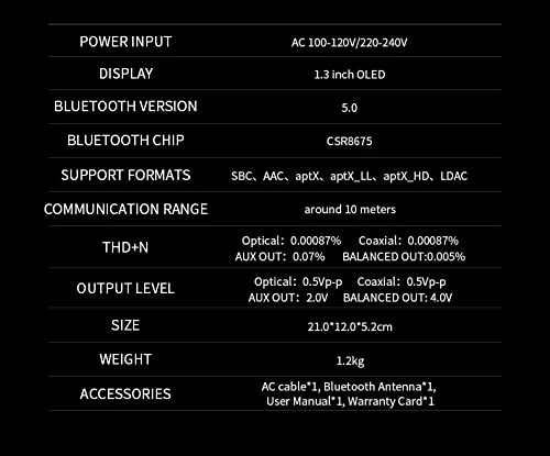 Xduoo XQ-100 decodor Bluetooth 5.0 CS8406 ES9038Q2M Convertor receptor Dac