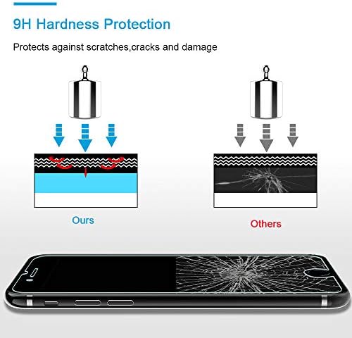 Protector de ecran HATOSHI 3 Pack conceput pentru iPhone SE 2022 , iPhone SE 2020 , iPhone 8/7/6, Film din sticlă călită HD