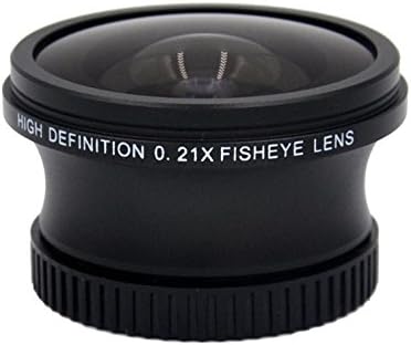 0.21 X obiectiv de înaltă definiție pentru ochi de pește pentru Olympus E-PL5