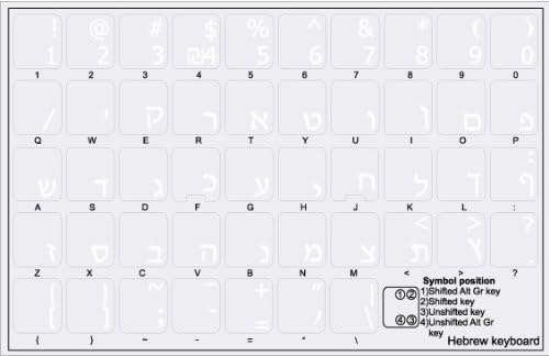 Etichete de tastatură ebraică 4Keyboard cu litere albe pe fundal transparent pentru desktop, laptop și caiet