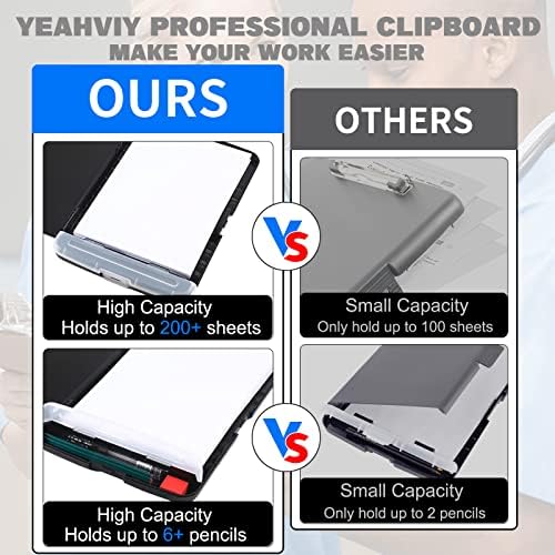 Clipboard YEAHVIY cu depozitare, clipboard de îngrijire medicală de mare capacitate cu Clip cu profil redus, Clipboard de depozitare