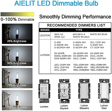 Aielit 4-Pack 2W T45 E26 LED bec / T10 E26 LED bec pachet, Dimmable, 25W echivalent bec Incandescent, 5000k Lumina zilei Alb,200lm,