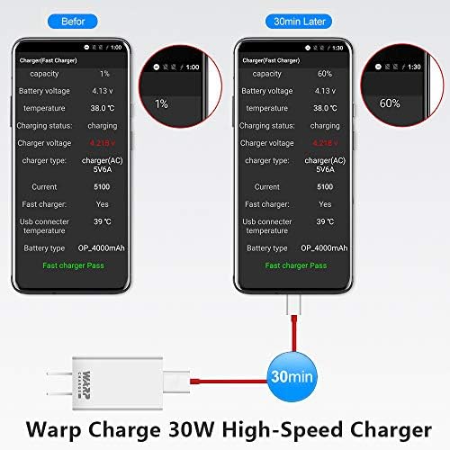 Rexin OnePlus 7 Pro Warp Charger, adaptor de putere 30W [5V 6A] + OnePlus USB -C Cablu de încărcare rapidă 1m / 3,3ft Cablu
