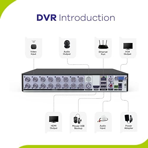 Sannce 1080p 16 canale CCTV DVR, H.264+ Hibrid 5-in-1 Recorder de camere de securitate, acceptă 2MP TVI AHD CVI CVBS Camere