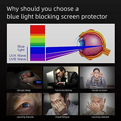 Filtru de ecran de lumină albastru detașabil de filmare de 27 inci pentru monitor 16: 9 monitor fără rame - Protector de blocare